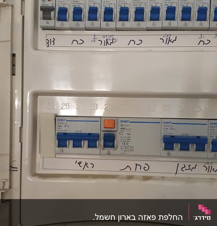 לוח חשמל עם מפסקים וכיתוב בעברית